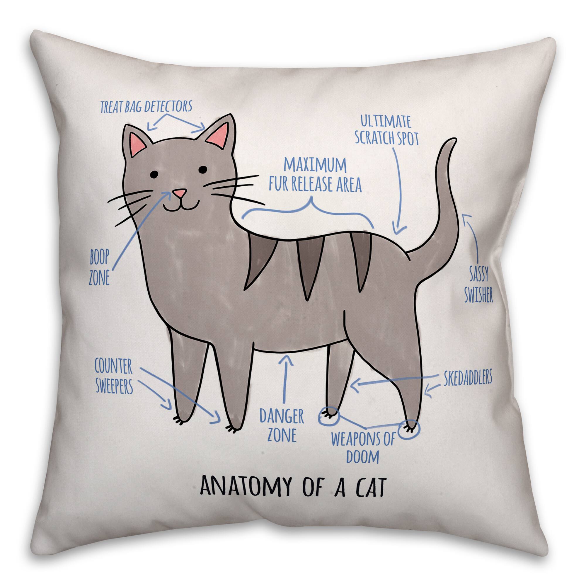 Cat Anatomy Throw Pillow